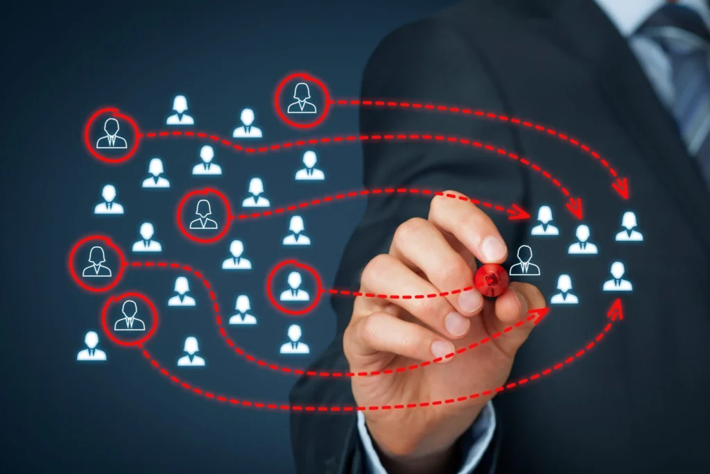 LinkedIn lead generation agency New York City, NY 13 Advanced Lead Segmentation and Targeting