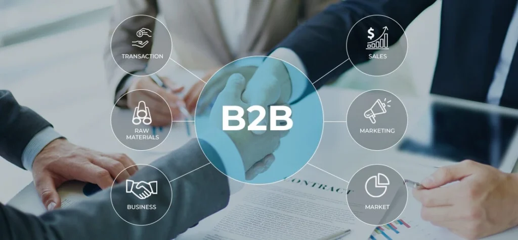 B2B Lead Generation Agency Phoenix AZ 10 B2B Lead Generation Agency in Charlotte, NC