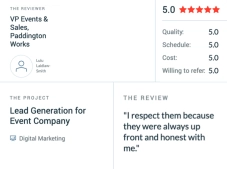 Lead Generation Review