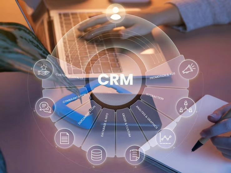 B2B Lead Generation Agency in Charlotte, NC 37 CRM Setup and Automation Experts