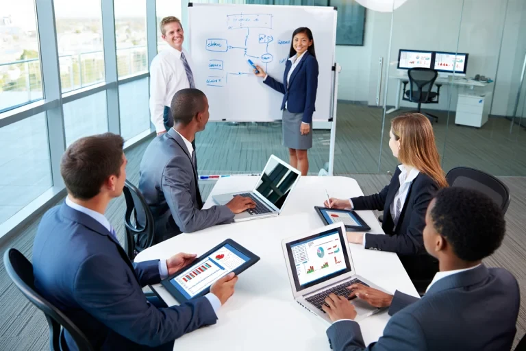 Lead nurturing specialists presenting flowchart strategy on whiteboard while team reviews follow-up data on devices