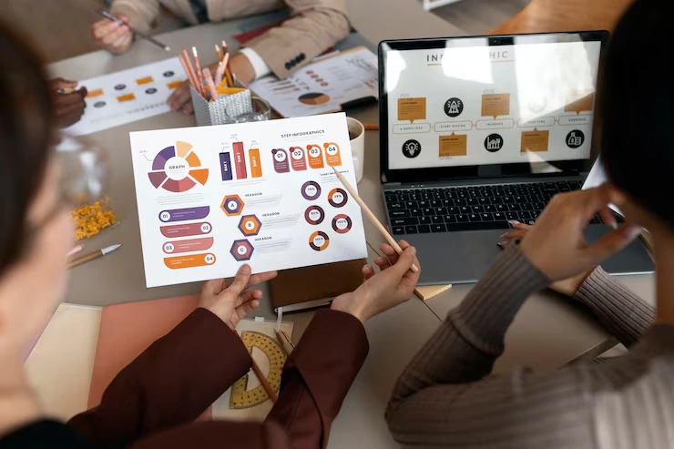Marketing team analyzing data charts and laptop displaying paid search campaign performance metrics and analytics