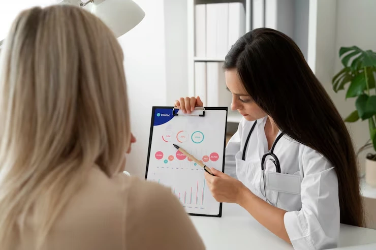 Analytics and Reporting for Campaign Optimization