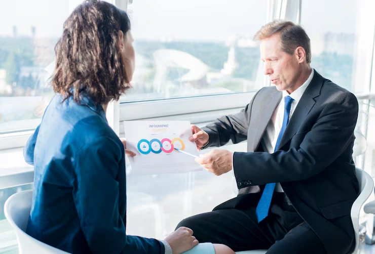 Lead Validation and Handoff